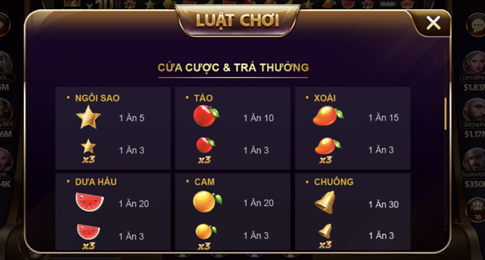 Thưởng hấp dẫn tại Xèng777 Gemwin